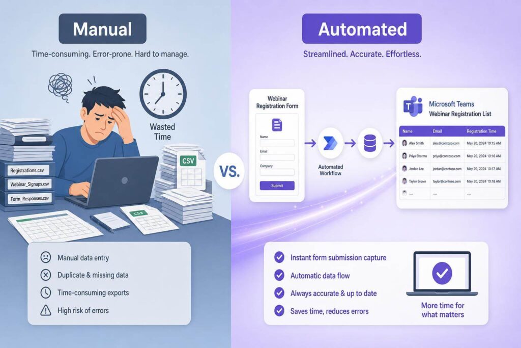 Microsoft Teams WordPress plugin and Microsoft Teams webinar WordPress plugin