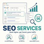 SEO optimization service cover showing a top Google search result, rising traffic chart and an SEO score of 96
