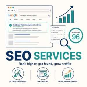SEO optimization service cover showing a top Google search result, rising traffic chart and an SEO score of 96