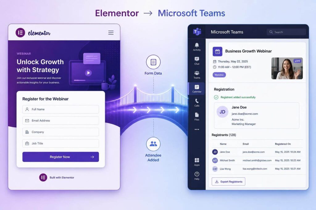 Elementor form Microsoft Teams webinar registration
